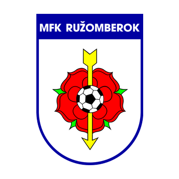 logo MFK Ružomberok